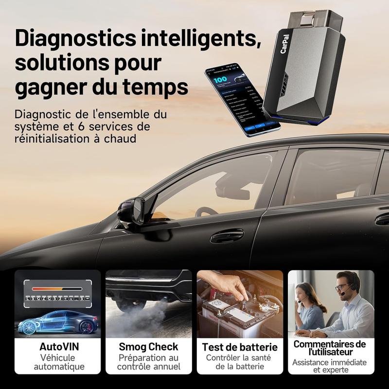 TOPDON Carpal Valise Diagnostic Auto, Scanner OBD2 Tous systèmes, Diagnostic Voiture Bluetooth sans Fil, 6 Services de Réinitialisation, AutoVIN, Inspection Moteur, Smog Check, Guide de Réparation — vignette 8