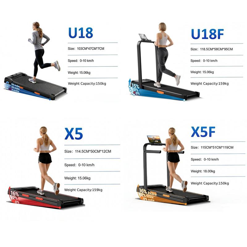 UMAY Tapis roulant pliable avec pente de 15 %, tapis de courseet marcheur 2 en 1 avec pente, moteur silencieux, supportejusqu'à 136 kg — vignette 2