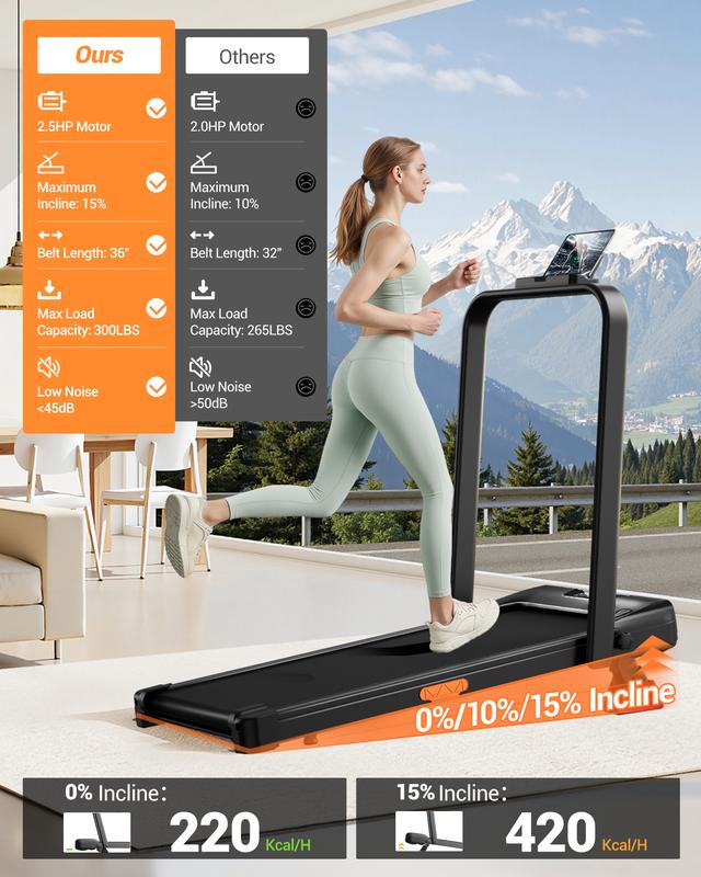 UMAY Tapis roulant pliable avec pente de 15 %, tapis de courseet marcheur 2 en 1 avec pente, moteur silencieux, supportejusqu'à 136 kg — vignette 3