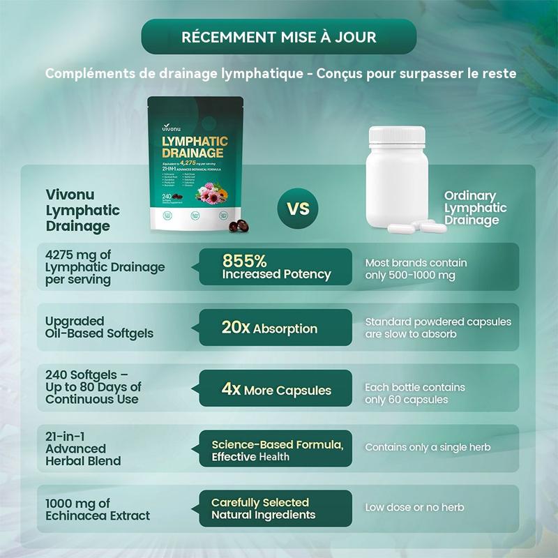 VivoNu Complément de Drainage Lymphatique, 4275mg Complément de Support du Système Lymphatique pour Femmes et Hommes, Mélange Herboréal 21-en-1 avec Échinacée, Pissenlit, Bardane, Broméline, Souci, Curcuma et Plus — vignette 6