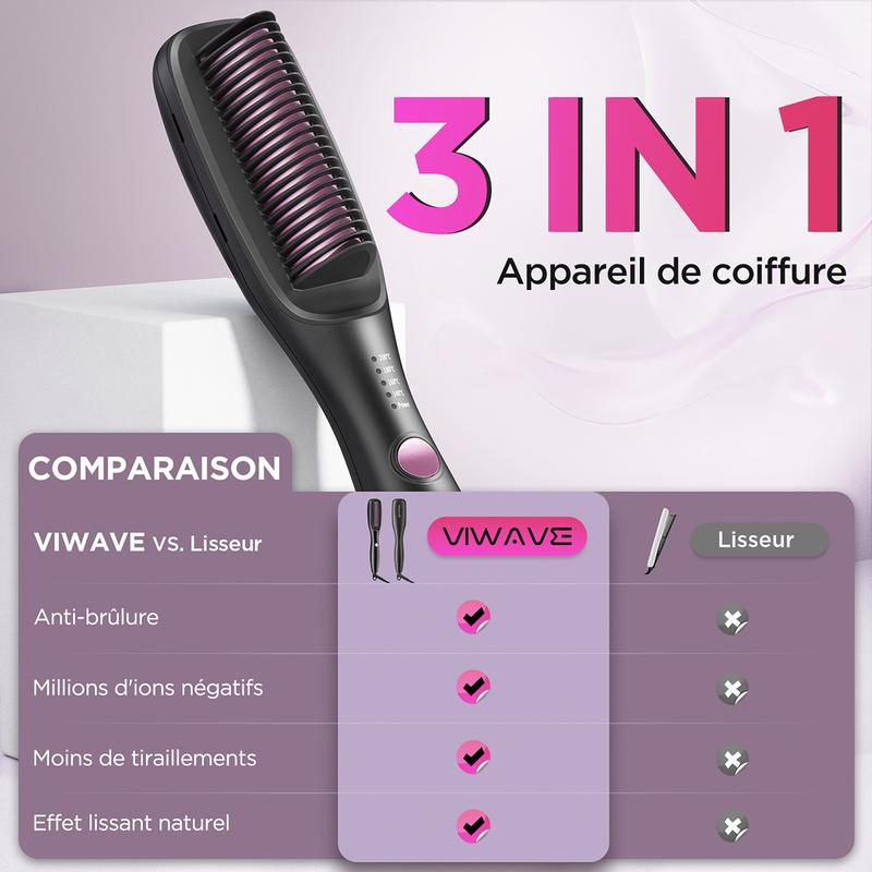Viwave - Lisseur vapeur, brosse chauffante 3 en 1, peigne lisseur, accessoire de coiffure pour la maison, technologie ionique anti-brûlure, anti-frisottis, confort, design ergonomique, 4 températures et sécurité maximale. — vignette 4